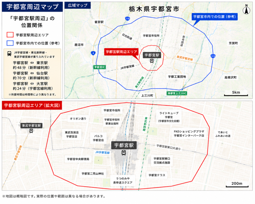 宇都宮周辺マップ